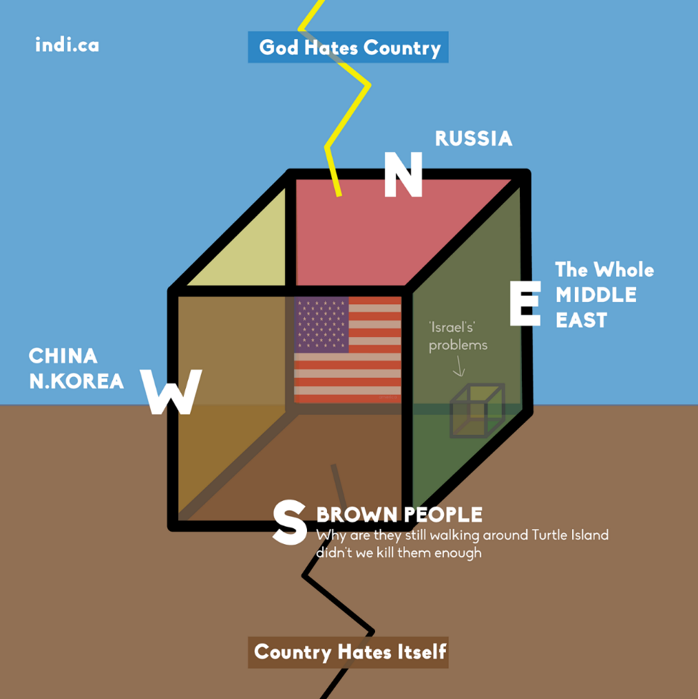 America’s Stupid World War