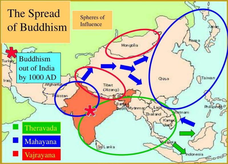 Why Buddhism Is a Religion