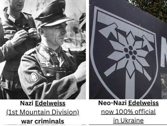 Deliberately Ignored By Western Politicians And Media: Ukraine’s Old And New National Heroes Are Bloodthirsty Nazi Criminals